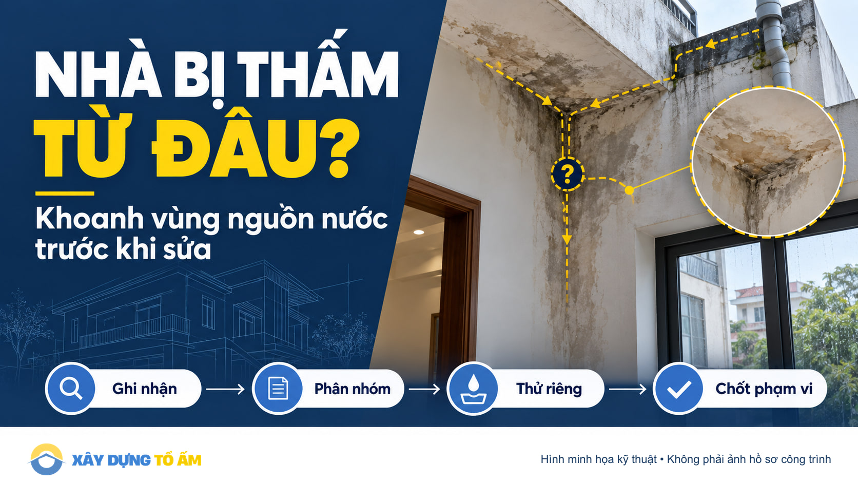 Nhà bị thấm từ đâu? Cách khoanh vùng nguồn nước trước khi sửa